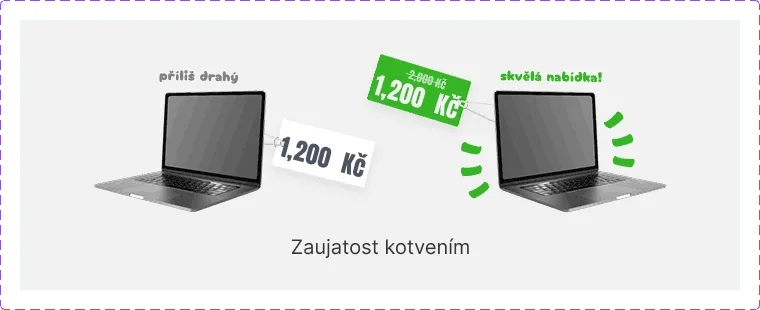 Dva notebooky za stejnou cenu, ten s přeškrtnutou vyšší cenou působí levněji