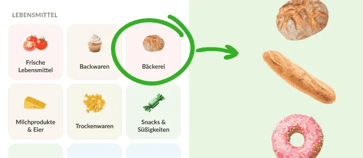 Kategorien Lebensmittel, Bäckerei eingekreist, neben Brot, Baguette und Donut