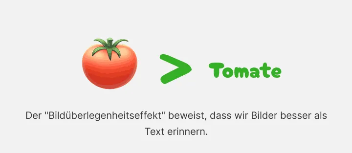 Tomate als Bild wird als größer dargestellt als das geschriebene Wort Tomate