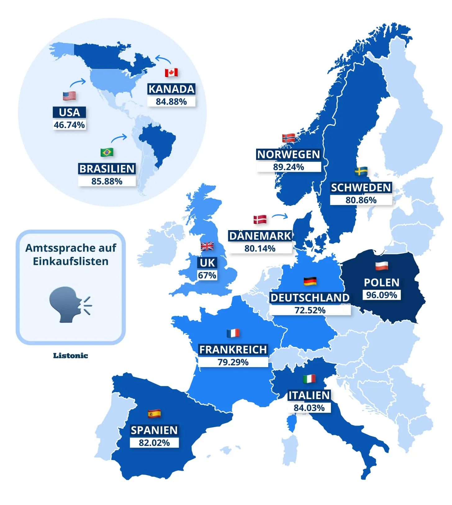 Karte: 72,52 % der Einkaufslisten in Deutschland sind in der Amtssprache