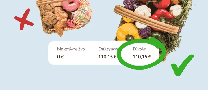 Καλάθι με γλυκά διαγραμμένο, καλάθι λαχανικών με τικ, πάνω από κυκλωμένο σύνολο