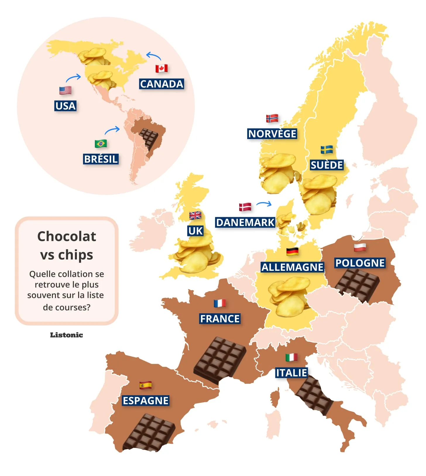 Carte : en France, le chocolat l'emporte sur les chips, aux États-Unis l'inverse