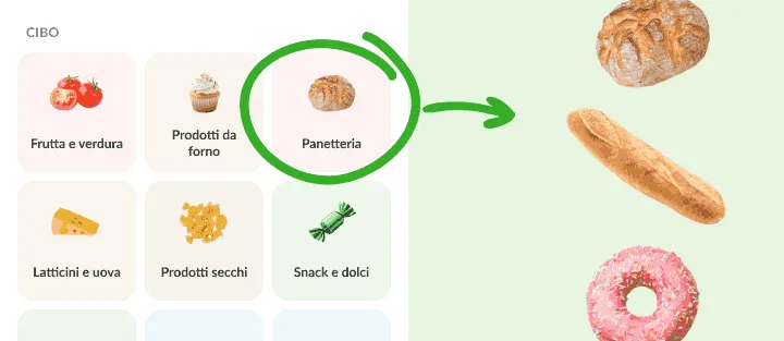 Categorie Cibo con Panetteria cerchiata accanto a pane, baguette e ciambella