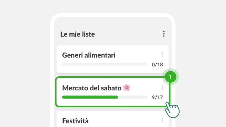 Schermata Le mie liste con la lista Mercato del sabato evidenziata sotto un dito