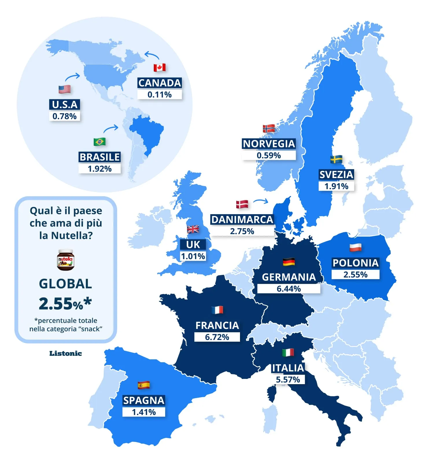 Mappa: la Francia guida la quota di Nutella tra gli snack (6,72%); media 2,55%