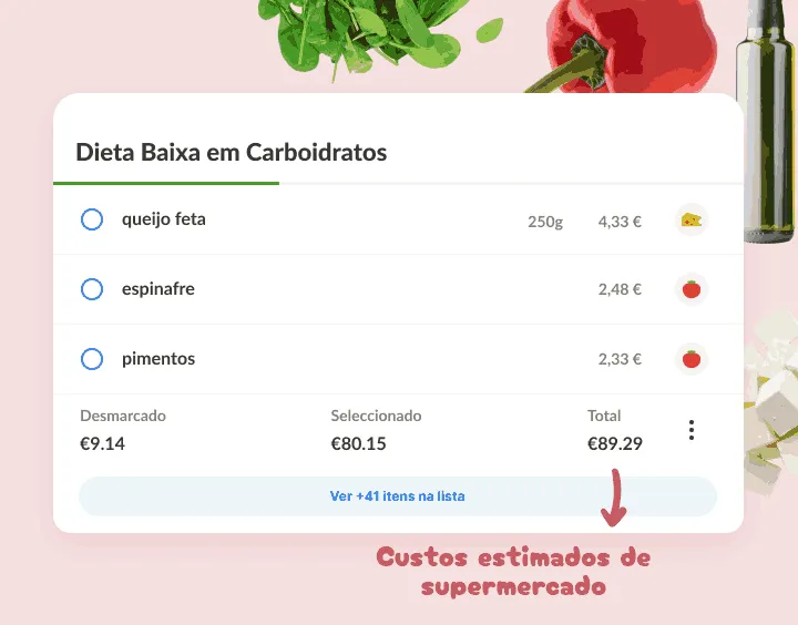 Lista low carb com feta, espinafre e pimentos, com preços e um total estimado