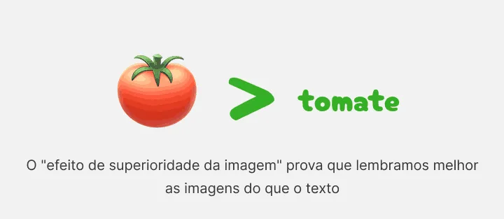 Imagem de um tomate apresentada como maior do que a palavra tomate escrita