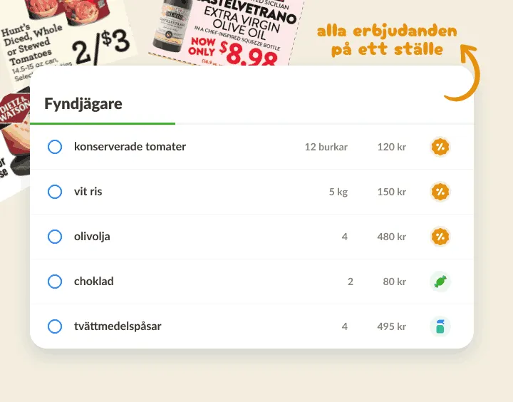Erbjudandelista över reklamblad, med rabatterade varor märkta med en procentikon