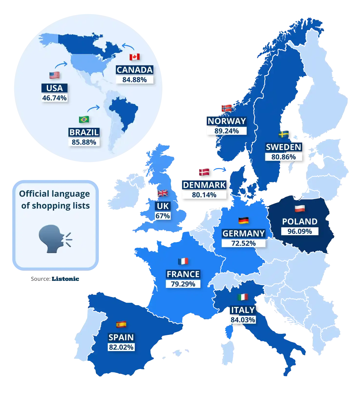 Map: Poland leads in lists written in the official language (96.09%)