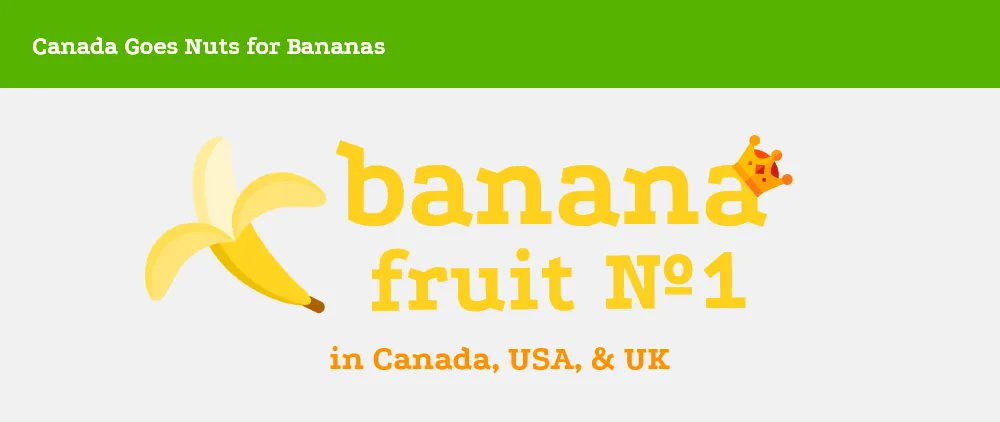 Die Banane als gekrönte Nummer eins der Früchte in Kanada, USA, Großbritannien