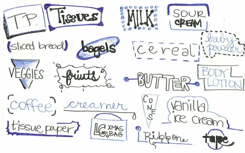 A photo illustrating beautiful, artful shopping lists