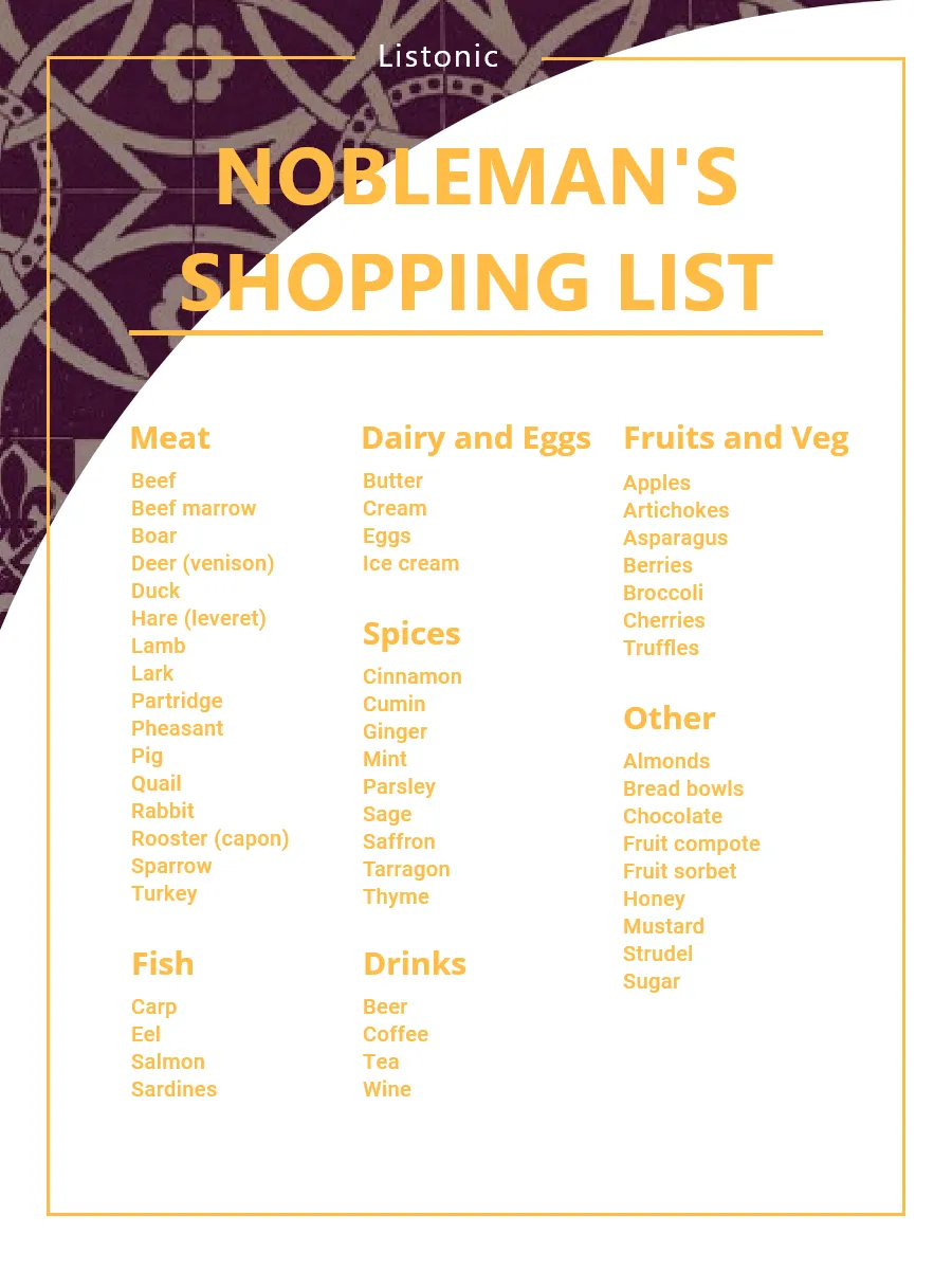 The nobleman's shopping list template, from beef marrow and lark to truffles