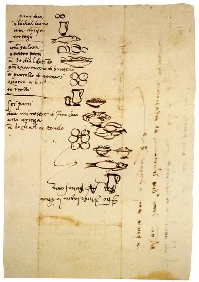 Michelangelo's shopping list in Italian, with a sketch beside each item