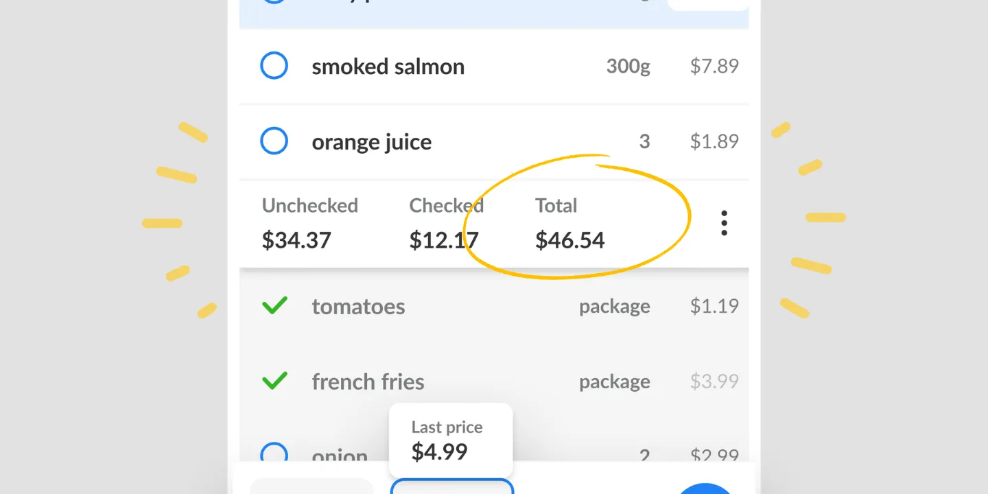 A Listonic list with the unchecked, checked and total cost row circled, and a last-price hint under an item.